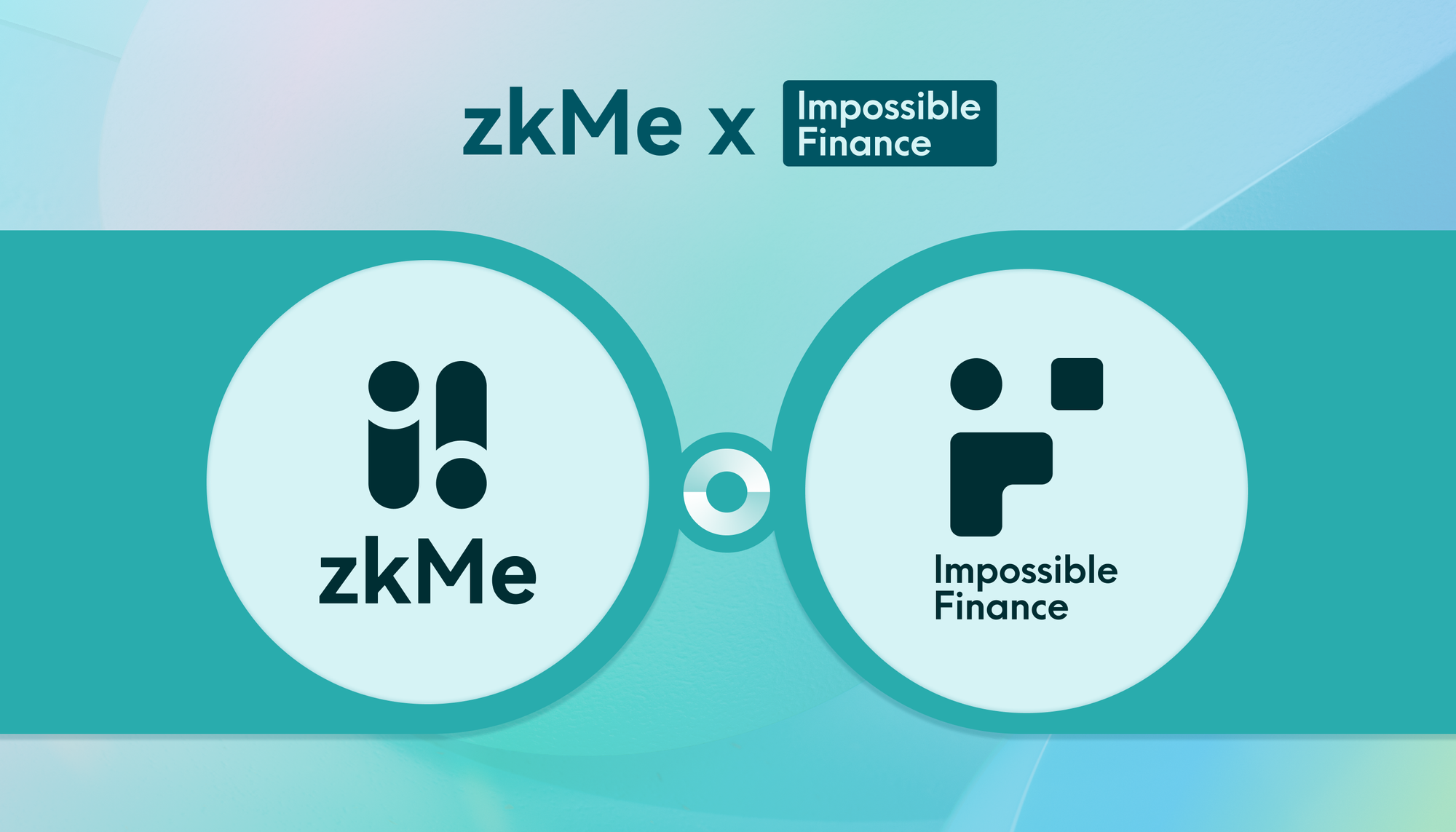 Fortifying Trust and Compliance: The Strategic Partnership Between zkMe and Impossible Finance